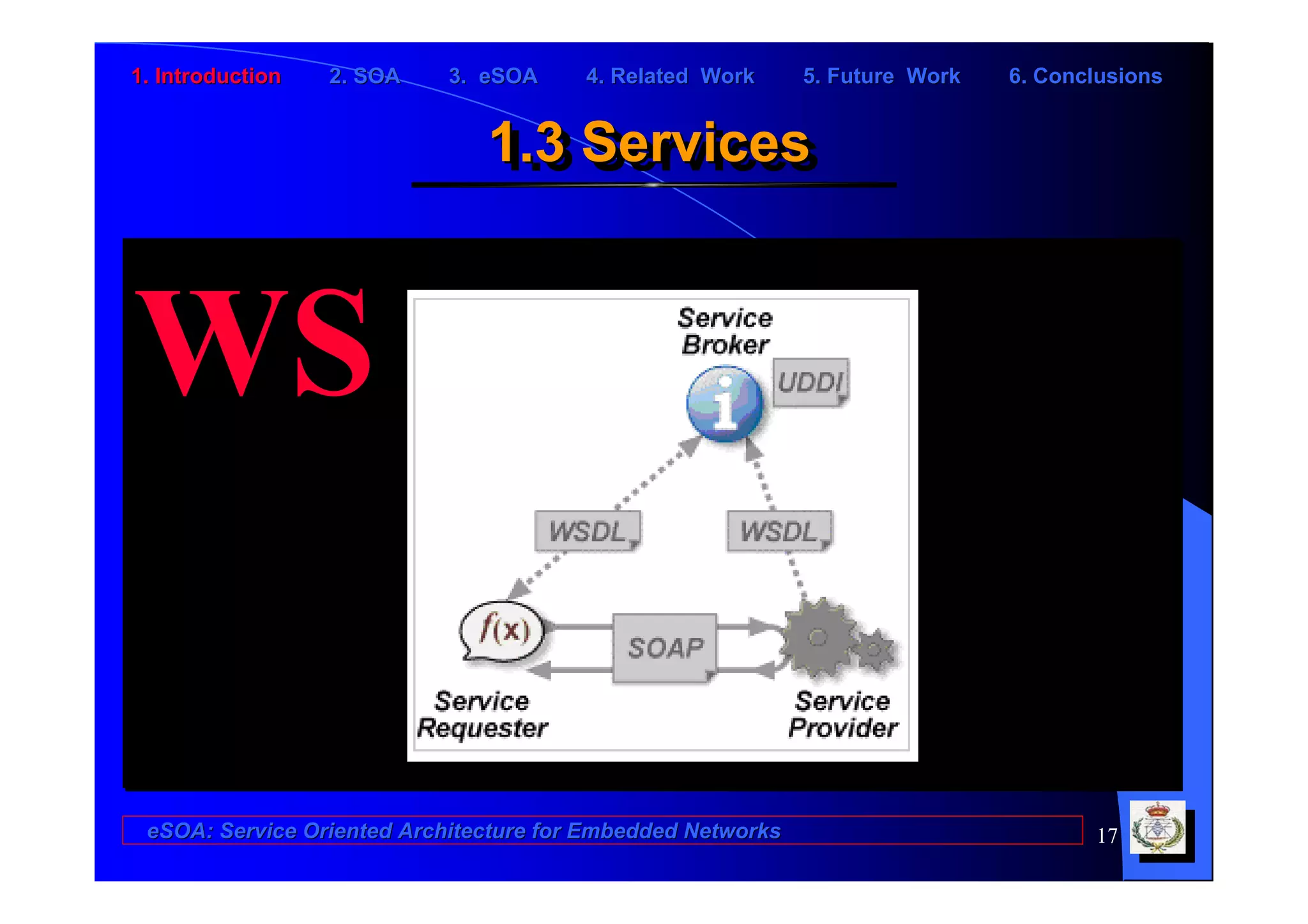 1. Introduction   2. SOA    3. eSOA     4. Related Work      5. Future Work   6. Conclusions


                               1.3 Services
                               1.3 Services


WS

 eSOA: Service Oriented Architecture for Embedded Networks                           17
 