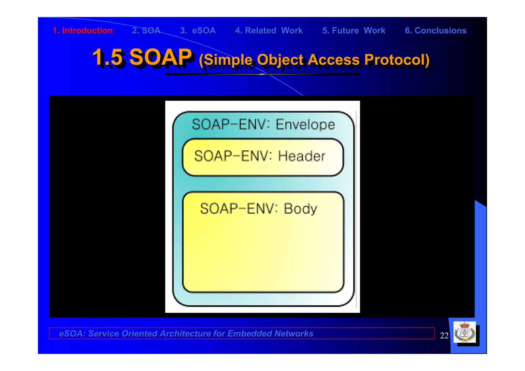 1. Introduction   2. SOA    3. eSOA     4. Related Work      5. Future Work   6. Conclusions


         1.5 SOAP (Simple Object Access Protocol)
         1.5 SOAP (Simple Object Access Protocol)




 eSOA: Service Oriented Architecture for Embedded Networks                           22
 