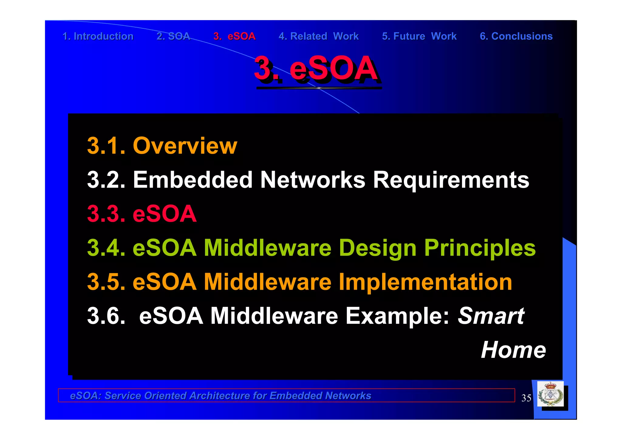 1. Introduction   2. SOA    3. eSOA     4. Related Work      5. Future Work   6. Conclusions


                                   3. eSOA
                                   3. eSOA

     3.1. Overview
     3.1. Overview
     3.2. Embedded Networks Requirements
     3.2. Embedded Networks Requirements
     3.3. eSOA
     3.3. eSOA
     3.4. eSOA Middleware Design Principles
     3.4. eSOA Middleware Design Principles
     3.5. eSOA Middleware Implementation
     3.5. eSOA Middleware Implementation
     3.6. eSOA Middleware Example: Smart
     3.6. eSOA Middleware Example: Smart
                                      Home
                                      Home
 eSOA: Service Oriented Architecture for Embedded Networks                           35
 