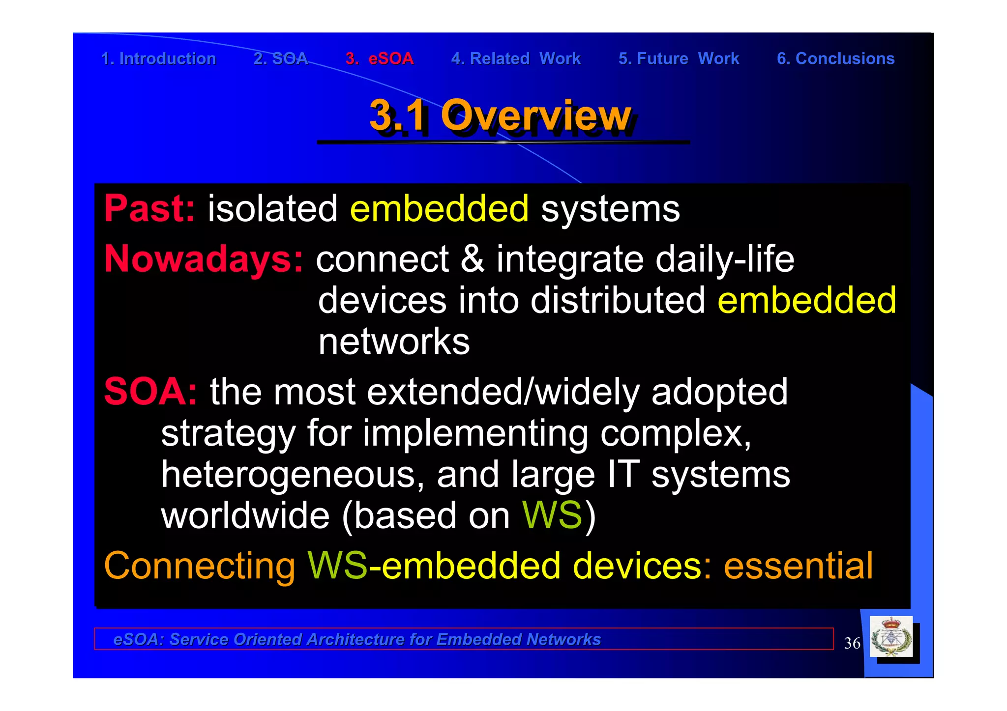 1. Introduction   2. SOA    3. eSOA     4. Related Work      5. Future Work   6. Conclusions


                              3.1 Overview
                              3.1 Overview
Past: isolated embedded systems
Nowadays: connect & integrate daily-life
             devices into distributed embedded
             networks
SOA: the most extended/widely adopted
   strategy for implementing complex,
   heterogeneous, and large IT systems
   worldwide (based on WS)
Connecting WS-embedded devices: essential
 eSOA: Service Oriented Architecture for Embedded Networks                           36
 