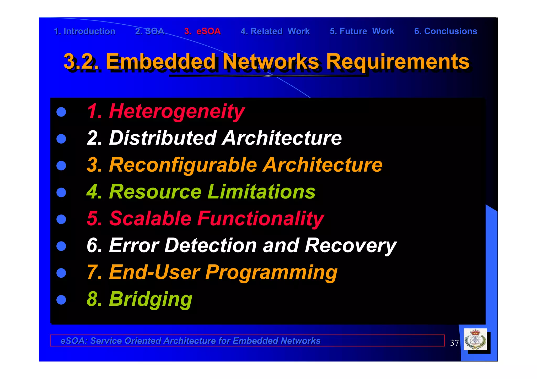 1. Introduction   2. SOA    3. eSOA     4. Related Work      5. Future Work   6. Conclusions


  3.2. Embedded Networks Requirements
  3.2. Embedded Networks Requirements

       1. Heterogeneity
       2. Distributed Architecture
       3. Reconfigurable Architecture
       4. Resource Limitations
       5. Scalable Functionality
       6. Error Detection and Recovery
       7. End-User Programming
       8. Bridging
 eSOA: Service Oriented Architecture for Embedded Networks                           37
 