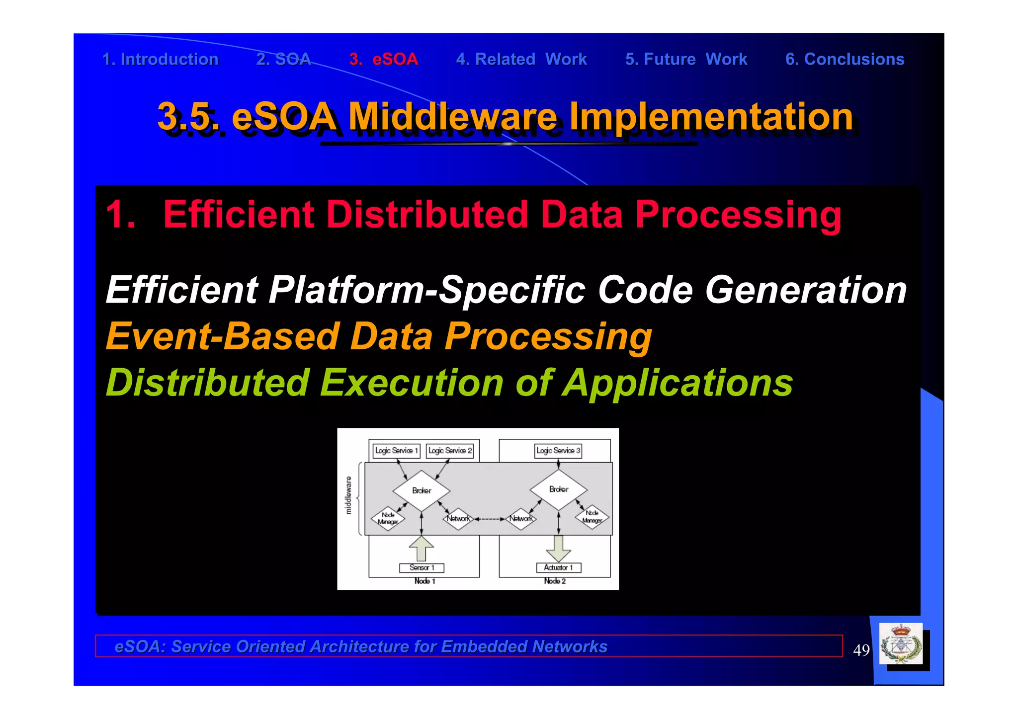 1. Introduction   2. SOA    3. eSOA     4. Related Work      5. Future Work   6. Conclusions


      3.5. eSOA Middleware Implementation
      3.5. eSOA Middleware Implementation

1. Efficient Distributed Data Processing
Efficient Platform-Specific Code Generation
Event-Based Data Processing
Distributed Execution of Applications




 eSOA: Service Oriented Architecture for Embedded Networks                           49
 