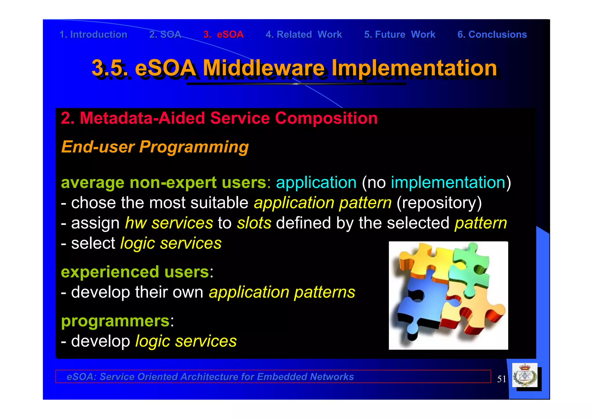 1. Introduction   2. SOA    3. eSOA     4. Related Work      5. Future Work   6. Conclusions


      3.5. eSOA Middleware Implementation
      3.5. eSOA Middleware Implementation
2. Metadata-Aided Service Composition
End-user Programming

average non-expert users: application (no implementation)
- chose the most suitable application pattern (repository)
- assign hw services to slots defined by the selected pattern
- select logic services
experienced users:
- develop their own application patterns
programmers:
- develop logic services
 eSOA: Service Oriented Architecture for Embedded Networks                           51
 