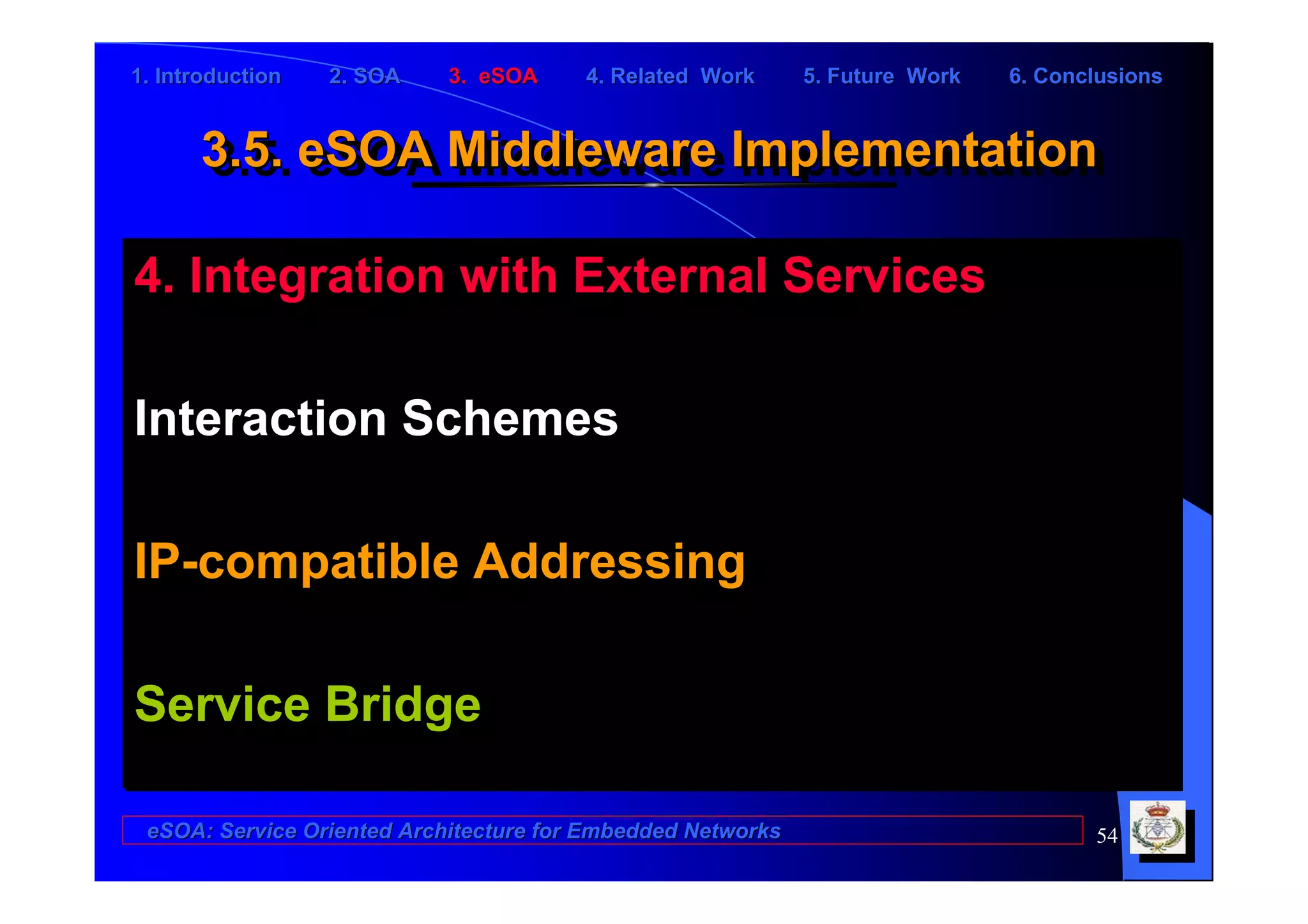 1. Introduction   2. SOA    3. eSOA     4. Related Work      5. Future Work   6. Conclusions


      3.5. eSOA Middleware Implementation
      3.5. eSOA Middleware Implementation

4. Integration with External Services

Interaction Schemes

IP-compatible Addressing

Service Bridge

 eSOA: Service Oriented Architecture for Embedded Networks                           54
 