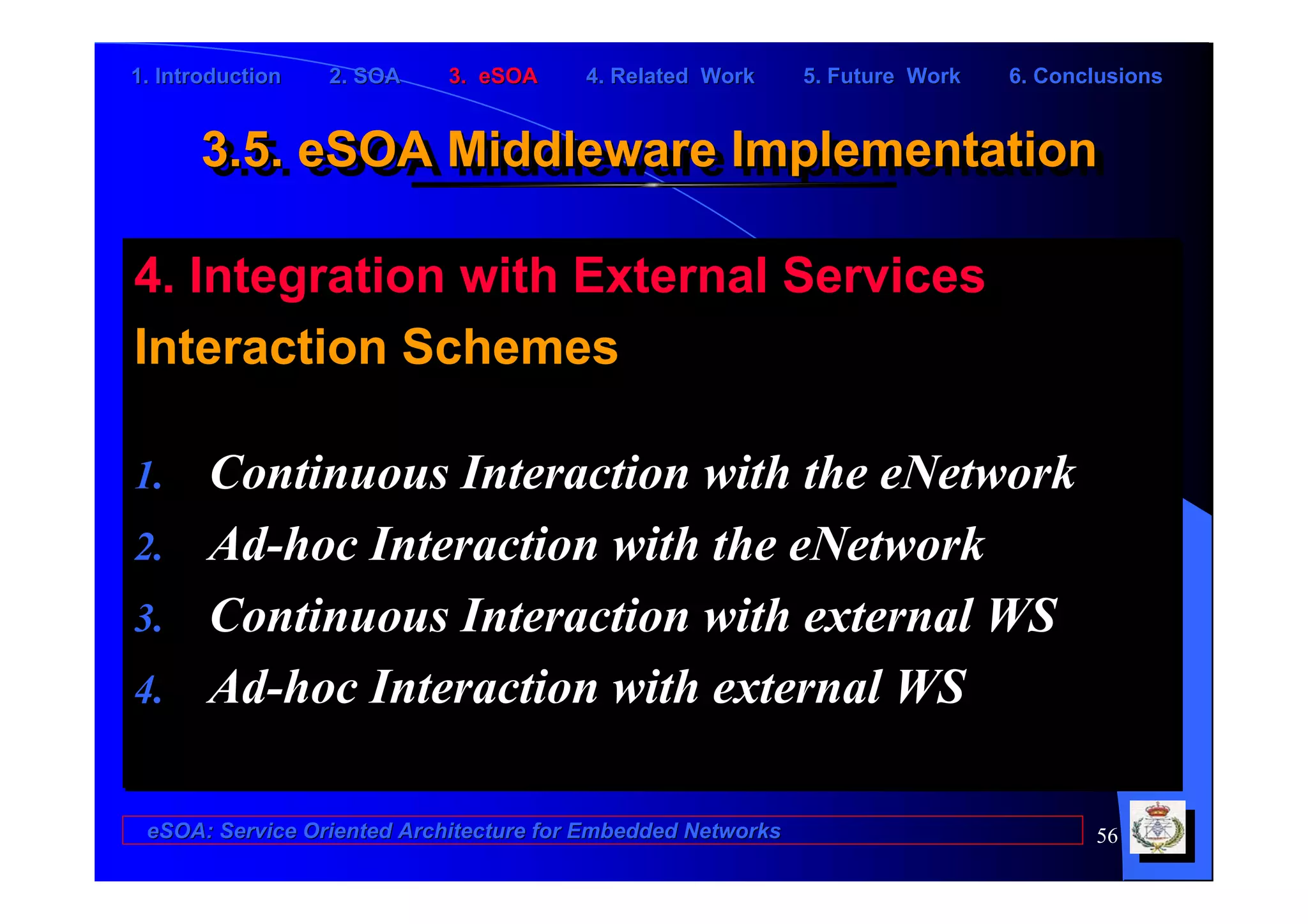 1. Introduction   2. SOA    3. eSOA     4. Related Work      5. Future Work   6. Conclusions


      3.5. eSOA Middleware Implementation
      3.5. eSOA Middleware Implementation

4. Integration with External Services
Interaction Schemes

1.     Continuous Interaction with the eNetwork
2.     Ad-hoc Interaction with the eNetwork
3.     Continuous Interaction with external WS
4.     Ad-hoc Interaction with external WS

 eSOA: Service Oriented Architecture for Embedded Networks                           56
 