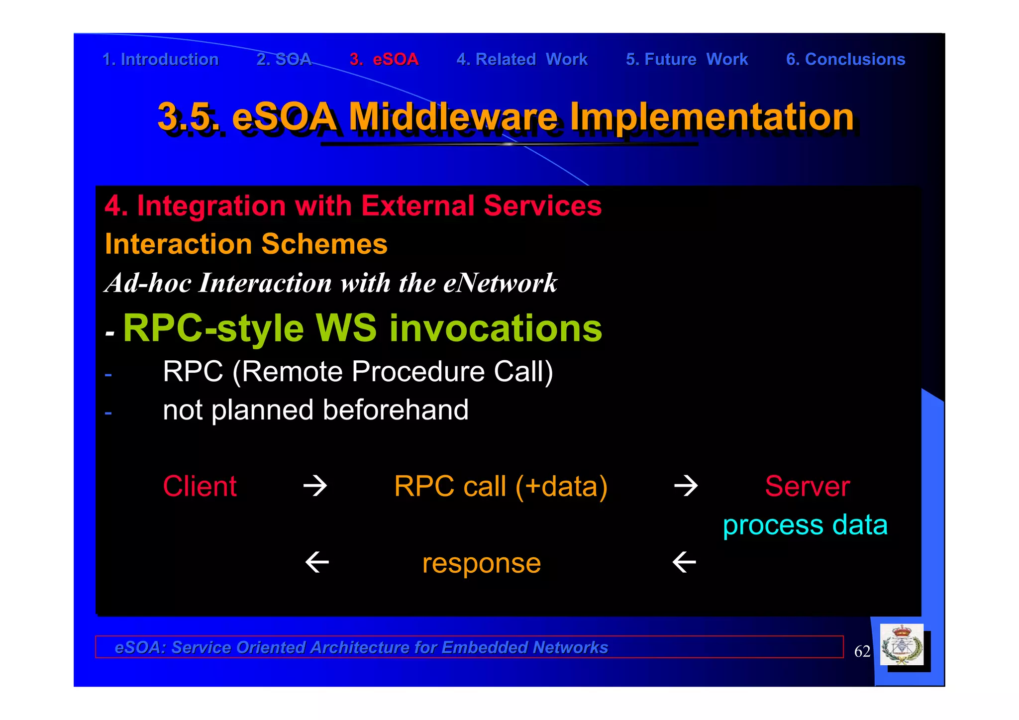 1. Introduction   2. SOA    3. eSOA     4. Related Work      5. Future Work   6. Conclusions


      3.5. eSOA Middleware Implementation
      3.5. eSOA Middleware Implementation

4. Integration with External Services
Interaction Schemes
Ad-hoc Interaction with the eNetwork
- RPC-style WS invocations
-
-  RPC (Remote Procedure Call)
-
-  not planned beforehand

       Client                    RPC call (+data)                         Server
                                                                       process data
                                      response

 eSOA: Service Oriented Architecture for Embedded Networks                           62
 