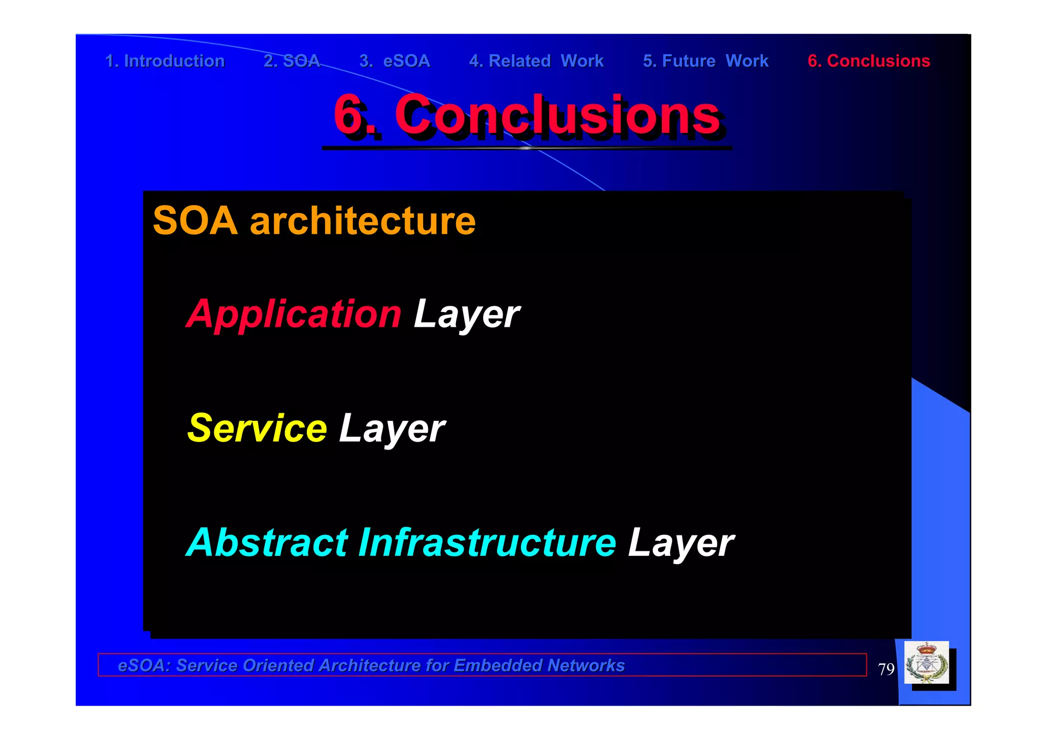 1. Introduction   2. SOA    3. eSOA     4. Related Work      5. Future Work   6. Conclusions


                           6. Conclusions
                           6. Conclusions
     SOA architecture
     SOA architecture

         Application Layer
         Application Layer

         Service Layer
         Service Layer

         Abstract Infrastructure Layer
         Abstract Infrastructure Layer

 eSOA: Service Oriented Architecture for Embedded Networks                           79
 