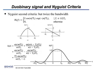 Isi and nyquist criterion | PPT