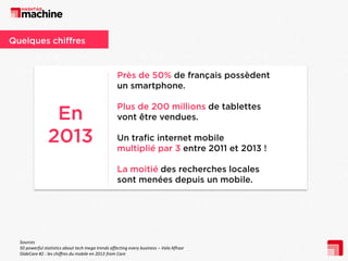 Sources :
50 powerful statistics about tech mega trends affecting every business – Vala Afhsar
SlideCare #2 : les chiffres du mobile en 2013 from Care

 