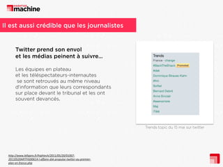 .

http://www.lefigaro.fr/hightech/2011/05/20/0100720110520ARTFIG00614-l-affaire-dsk-propulse-twitter-au-premierplan-en-france.php

 