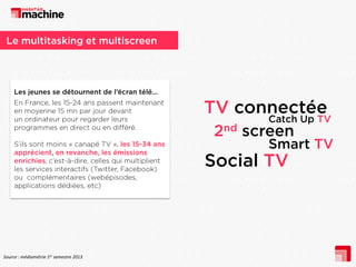 Source : médiamétrie 1er semestre 2013

 