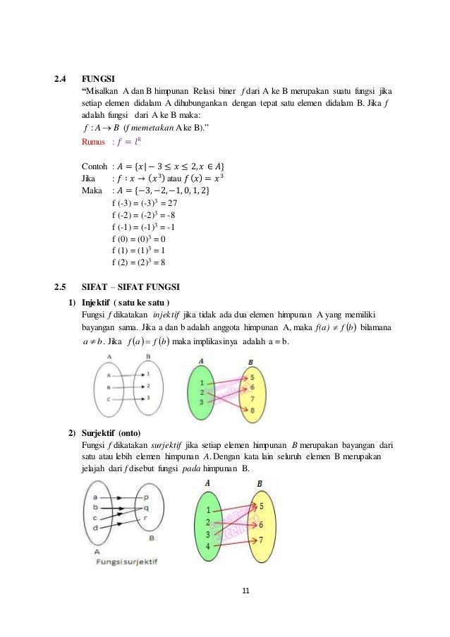 Himpunan Relasi Fungsi Dan Logika Matematika