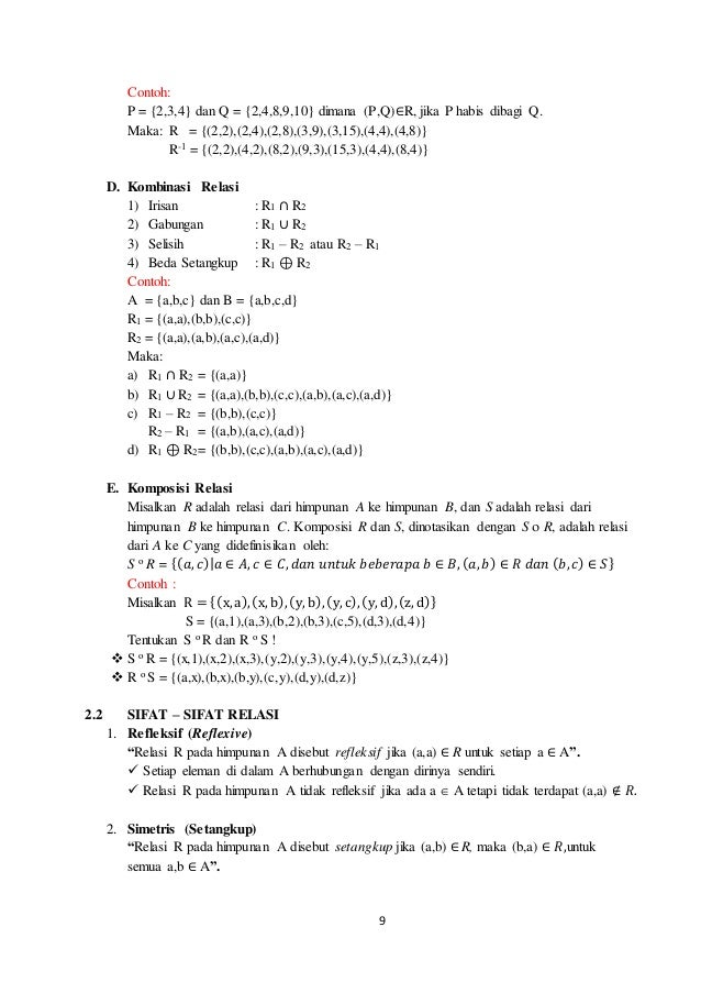 Himpunan Relasi Fungsi Dan Logika Matematika
