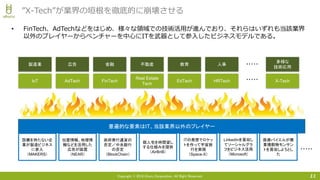 Copyright © 2018 Uhuru Corporation, All Right Reserved.
• FinTech、AdTechなどをはじめ、様々な領域での技術活用が進んでおり、それらはいずれも当該業界
以外のプレイヤーからベンチャーを中心にITを武器として参入したビジネスモデルである。
11
”X-Tech”が業界の垣根を徹底的に崩壊させる
製造業 金融 不動産 教育広告
IoT FinTech
Real Estate
Tech
EdTechAdTech
多様な
技術応用
X-Tech
・・・・・
・・・・・
普遍的な要素はIT、当該業界以外のプレイヤー
設備を持たない企
業が製造ビジネス
に参入
（MAKERS）
政府発行通貨の
否定／中央銀行
の否定
（BlockChain）
個人宅を時間貸し
する仕組みを提供
（AirBnB）
ITの発想でロケッ
トを作って宇宙旅
行を実現
（Space-X）
位置情報、地理情
報などを活用した
広告が跋扈
（NEAR）
・・・・・
人事
HRTech
LinkedInを買収し
てソーシャルグラ
フをビジネス活用
（Microsoft）
医療バイエルが異
業種穀物モンサン
トを買収しようとし
た
 
