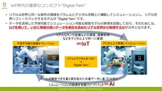 Copyright © 2018 Uhuru Corporation, All Right Reserved.
• リアルな世界と同一な条件の環境をパラレルにデジタル空間上に構築してシミュレーションし、リアル世
界へフィードバックするモデルが ”Digital Twin” です。
• データを活用した予測可能でシミュレーション可能な経営モデルの実現を目指しており、そのためには、
IoTを用いて、いかに精度の高いデータを他社も含めたリアル世界から取得するかがカギとなります。
IoT時代の重要なコンセプト“Digital Twin“
人が解析できる量と質を超えた大量データに基づく分析と
シミュレーションの結果を自動フィードバック＝AI
リアルなモノや設備などの環境、稼働状況
などをデジタル上で同一に実現
＝IoT予測不可能な現場オペレーション デジタル上で再現してシミュレーション
リアルとデジタルをつなぐ
＝
“Digital Twin”
 