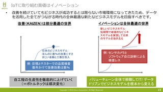 Copyright © 2018 Uhuru Corporation, All Right Reserved. 13
IoTに取り組む真価はイノベーション
• 改善を続けていてもビジネスが成功するとは限らない市場環境になってきたため、データ
を活用した全てがつながる時代の全体最適な新たなビジネスモデルを目指すべきです。
旧来のビジネスモデル：
ほんの0.数％の改善にすさ
まじい金額と工数を投入
自工程の生産性を徹底的に上げていく
（＝ボトルネックは順次変化）
新しいビジネスモデル：
短期間で破壊的なビジネ
スモデルを実現して旧来
のモデルを抜き去る
改善（KAIZEN）は部分最適の世界 イノベーションは全体最適の世界
バリューチェーン全体で俯瞰してIT/ データ
ドリブンでビジネスモデルを根本から変える
例：目視とテスターでの品質検査
数年かけて改善効果は数％
例：センサカメラと
ソフトウェア自己診断による
検査レス
 
