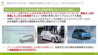 Copyright © 2018 Uhuru Corporation, All Right Reserved.
• ベンチャー企業である e.GO社自体は車を作るノウハウを持っていないが、部品メーカが
参画してノウハウを提供することで実機の実現に向けてプロジェクトを推進。
• MBSE（3Dシミュレーションによるモデルベースの設計とエンジニアリング）により
試作機製作と量産時の課題解決を同時に推進することが特徴
16
設計のデジタル化：MBSE/MBDによるシミュレータブルなものづくり
• アーヘン近郊の地熱発電による電力を利用した、地域を走り回る電気自動車普及を目指し
た地産地消のビジネスモデルへ
ドイツ アーヘン工科大学内の電気自動車開発プロジェクト「 e.GO 」
 