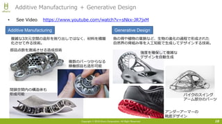 Copyright © 2018 Uhuru Corporation, All Right Reserved.
• See Video https://www.youtube.com/watch?v=sNkx-JR7jxM
18
Additive Manufacturing ＋ Generative Design
Additive Manufacturing
複雑な3次元空間の造形を削り出しではなく、材料を積層
化させて作る技術。
複数のパーツからなる
稼働部品も造形可能
閉鎖空間内の構造体も
形成可能
部品点数を激減させる造成技術
Generative Design
魚の骨や植物の葉脈など、生物の進化の過程で形成された
自然界の骨組み等を人工知能で生成してデザインする技術。
アンダーアーマーの
靴底デザイン
バイクのスイング
アーム部分のパーツ
強度を確保して複雑な
デザインを自動生成
 