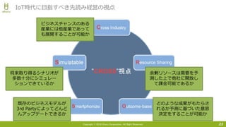 Copyright © 2018 Uhuru Corporation, All Right Reserved. 23
IoT時代に目指すべき先読み経営の視点
ビジネスチャンスのある
産業には他産業であって
も展開することが可能か
将来取り得るシナリオが
多数十分にシミュレー
ションできているか
既存のビジネスモデルが
3rd Partyによってどんど
んアップデートできるか
余剰リソースは需要を予
測した上で他社に開放し
て課金可能であるか
どのような成果がもたらさ
れるか予測に基づいた意思
決定をすることが可能か
 