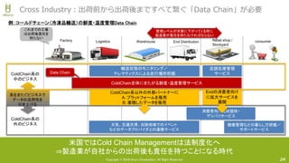 Copyright © 2018 Uhuru Corporation, All Right Reserved. 24
Cross Industry：出荷前から出荷後まですべて繋ぐ「Data Chain」が必要
consumer
例：コールドチェーン（冷凍品輸送）の鮮度・温度管理Data Chain
Retail shop /
Stockyard
End DistributionWarehouseLogisticsFactory
店頭在庫管理
サービスColdChain系の
中のビジネス
ColdChain系の
外のビジネス
輸送状態のモニタリング／
テレマティクスによる走行場所把握
天気、交通渋滞、当該地域でのイベント
などのデータプロバイダとの連携サービス
消費者向け食材提供・
デリバリサービス
健康管理などの暮らし方把握／
サポートサービス
ColdChain系以外の外部パートナーに
A：プラットフォームを販売
B：蓄積したデータを販売
Endの消費者向け
に拡大サービスを
展開
系をまたぐビジネスで
データの活用性を
引き上げる
ColdChain全体にまたがる鮮度・温度管理サービス
Data Chain
米国ではCold Chain Managementは法制度化へ
⇒製造業が自社からの出荷後も責任を持つことになる時代
これまでの工場
は出荷後責任を
持たない
管理レベルが次第に下がってくる所に
製造業が責任を持たなければならない
 