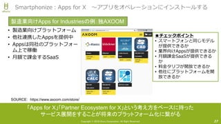 Copyright © 2018 Uhuru Corporation, All Right Reserved.
• 製造業向けプラットフォーム
• 他社連携したAppsを提供中
• Appsは同社のプラットフォー
ム上で稼働
• 月額で課金するSaaS
27
Smartphonize：Apps for X 〜アプリをオペレーションにインストールする
「Apps for X」「Partner Ecosystem for X」という考え方をベースに持った
サービス展開をすることが将来のプラットフォーム化に繋がる
SOURCE: https://www.axoom.com/store/
製造業向けApps for Industriesの例：独AXOOM
■チェックポイント
• スマートフォンと同じモデル
が提供できるか
• 業界向けAppsが提供できるか
• 月額課金SaaSが提供できる
か
• 料金タリフが開放できるか
• 他社にプラットフォームを開
放できるか
 