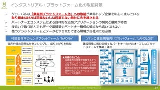 Copyright © 2018 Uhuru Corporation, All Right Reserved.
• グローバルな「業界別プラットフォーム化」への取組が業界トップ企業を中心に進んでいる
取り組まなければ同業ないしは同業でない他社に先を越される
• パートナーエコシステムによる自律的な追加アプリケーションの開発と展開が特徴
• 後追いで取り組んでもデータ蓄積量やパートナー確保の観点から追いつけない
• 他のプラットフォームとデータをやり取りできる環境が自社内にも必要
34
インダストリアル・プラットフォーム化の取組背景
音声や場の雰囲気をセンシングし、盛り上がりを検知
村田製作所のセンサプラットフォーム “NAONA”
建設現場に携わる様々なパートナー向けのオープンなプラッ
トフォームを構築・運用
コマツの建設現場向けプラットフォーム “LANDLOG”
■共通のポイント
• 当該業界の現場で稼働するすべ
てのモノ、コト、ヒト、データ
を繋ぐプラットフォームを提供
• 自社はその中でも得意な領域の
業務特化アプリケーションや
サービスを提供
 