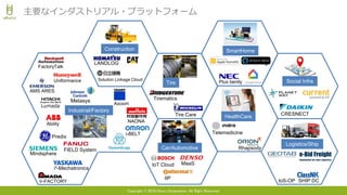 Copyright © 2018 Uhuru Corporation, All Right Reserved.
主要なインダストリアル・プラットフォーム
Construction
Tire
Car/Automotive
HealthCare
SmartHome
Logistics/Ship
Social Infra
IoS-OP
Michelin
Tire Care
Bridgestone
Tirematics
Komatsu
LANDLOG
Hitachi
Solution Linkage Cloud
BOSCH
IoT Cloud
DENSO
MaaS
Continental
IIP
NEC
Plus benlly
NEC
Teｌemedicine
ORION
Rhapsody
SHIP DC
DAIKIN
CRESNECT
Industrial/Factory
FANUC
FIELD System
AMADA
V-FACTORY
YASUKAWA
i³-Mechatronics
SIEMENS
Mindsphere
GE Predix
Emerson
AMS ARES
Metasys
ABB
Ability
Rockwell
FactoryTalk
Honeywell
Uniformance
Axoom
OMRON
i-BELT
MURAT
NAONA
Lumada
 