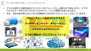 Copyright © 2018 Uhuru Corporation, All Right Reserved.
• デジタル時代には最先端のテクノロジーをバリューチェンの隅々まで組み入れた、デジタ
ライズとデータ中心のリアルタイムなオペレーション環境が必須となります。
• また、会社全体が新たなビジネスを継続的に生み出すプラットフォーム化していきます。
40
デジタル時代の新しいビジネスモデル
モバイル
ソーシャル
ブロックチェイン
クラウド
アナリティクス
バリューチェーン全体のデジタライズ
データオリエンテッド・オペレーション
リアルタイムマネジメント
ビジネス創出オープンプラットフォーム
AI
3Dプリンター
 