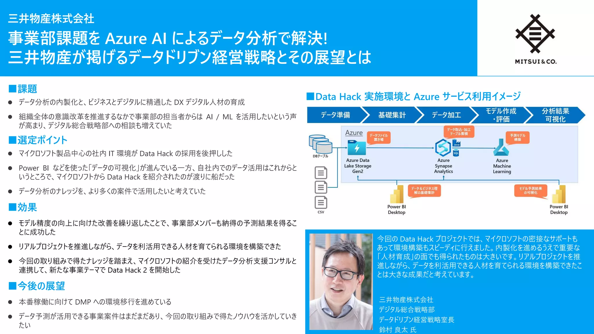 三井物産株式会社
■Data Hack 実施環境と Azure サービス利用イメージ
■課題
⚫ データ分析の内製化と、ビジネスとデジタルに精通した DX デジタル人材の育成
⚫ 組織全体の意識改革を推進するなかで事業部の担当者からは AI / ML を活用したいという声
が高まり、デジタル総合戦略部への相談も増えていた
■選定ポイント
⚫ マイクロソフト製品中心の社内 IT 環境が Data Hack の採用を後押しした
⚫ Power BI などを使った「データの可視化」が進んでいる一方、自社内でのデータ活用はこれからと
いうところで、マイクロソフトから Data Hack を紹介されたのが渡りに船だった
⚫ データ分析のナレッジを、より多くの案件で活用したいと考えていた
■効果
⚫ モデル精度の向上に向けた改善を繰り返したことで、事業部メンバーも納得の予測結果を得るこ
とに成功した
⚫ リアルプロジェクトを推進しながら、データを利活用できる人材を育てられる環境を構築できた
⚫ 今回の取り組みで得たナレッジを踏まえ、マイクロソフトの紹介を受けたデータ分析支援コンサルと
連携して、新たな事業テーマで Data Hack 2 を開始した
■今後の展望
⚫ 本番稼働に向けて DMP への環境移行を進めている
⚫ データ予測が活用できる事業案件はまだまだあり、今回の取り組みで得たノウハウを活かしていき
たい
三井物産株式会社
デジタル総合戦略部
データドリブン経営戦略室長
鈴村 良太 氏
今回の Data Hack プロジェクトでは、マイクロソフトの密接なサポートも
あって環境構築もスピーディに行えました。内製化を進めるうえで重要な
「人材育成」の面でも得られたものは大きいです。リアルプロジェクトを推
進しながら、データを利活用できる人材を育てられる環境を構築できたこ
とは大きな成果だと考えています。
事業部課題を Azure AI によるデータ分析で解決!
三井物産が掲げるデータドリブン経営戦略とその展望とは
 