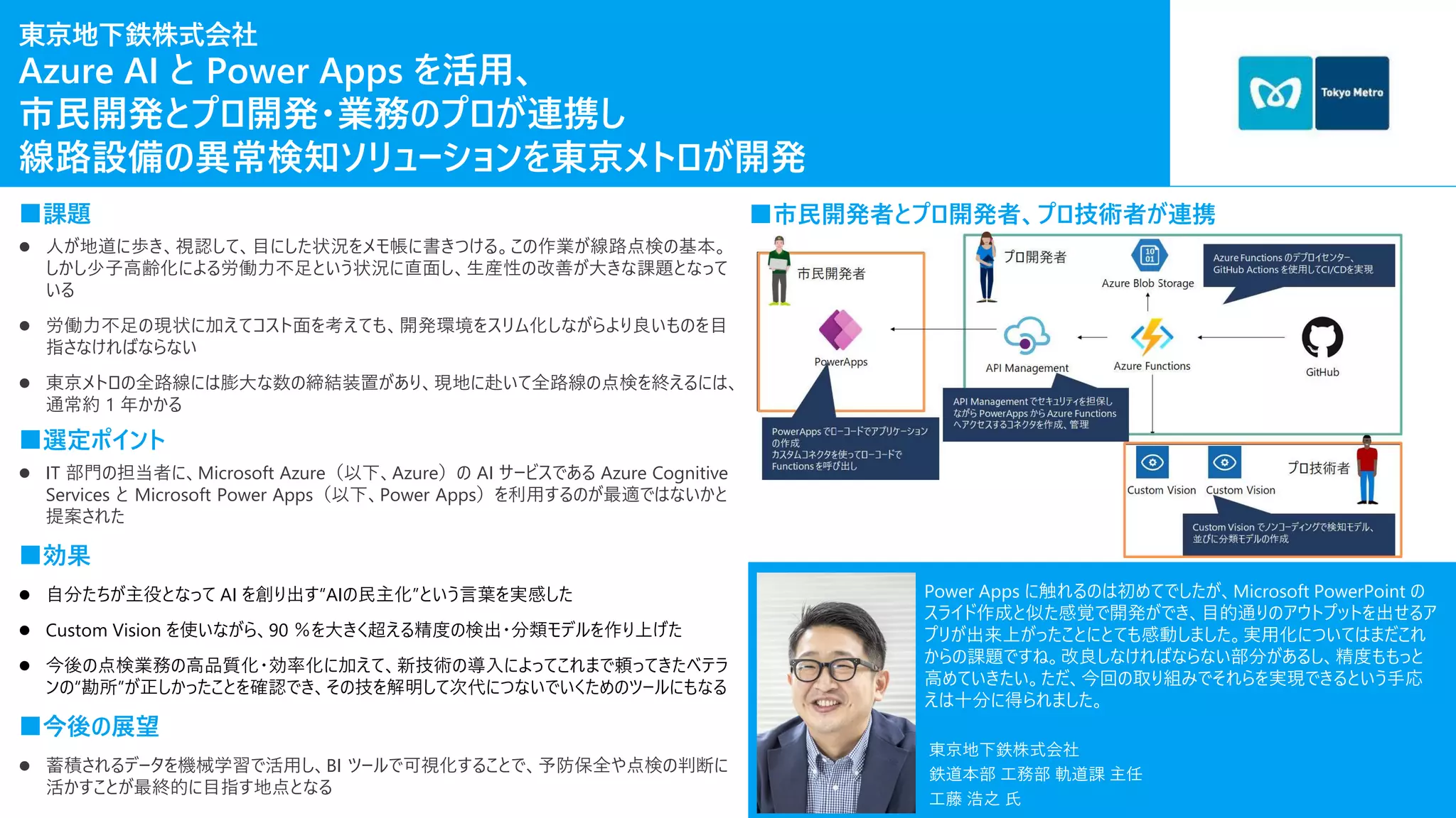東京地下鉄株式会社
■市民開発者とプロ開発者、プロ技術者が連携
■課題
⚫ 人が地道に歩き、視認して、目にした状況をメモ帳に書きつける。この作業が線路点検の基本。
しかし少子高齢化による労働力不足という状況に直面し、生産性の改善が大きな課題となって
いる
⚫ 労働力不足の現状に加えてコスト面を考えても、開発環境をスリム化しながらより良いものを目
指さなければならない
⚫ 東京メトロの全路線には膨大な数の締結装置があり、現地に赴いて全路線の点検を終えるには、
通常約 1 年かかる
■選定ポイント
⚫ IT 部門の担当者に、Microsoft Azure（以下、Azure）の AI サービスである Azure Cognitive
Services と Microsoft Power Apps（以下、Power Apps）を利用するのが最適ではないかと
提案された
■効果
⚫ 自分たちが主役となって AI を創り出す“AIの民主化”という言葉を実感した
⚫ Custom Vision を使いながら、90 ％を大きく超える精度の検出・分類モデルを作り上げた
⚫ 今後の点検業務の高品質化・効率化に加えて、新技術の導入によってこれまで頼ってきたベテラ
ンの“勘所”が正しかったことを確認でき、その技を解明して次代につないでいくためのツールにもなる
■今後の展望
⚫ 蓄積されるデータを機械学習で活用し、BI ツールで可視化することで、予防保全や点検の判断に
活かすことが最終的に目指す地点となる
東京地下鉄株式会社
鉄道本部 工務部 軌道課 主任
工藤 浩之 氏
Power Apps に触れるのは初めてでしたが、Microsoft PowerPoint の
スライド作成と似た感覚で開発ができ、目的通りのアウトプットを出せるア
プリが出来上がったことにとても感動しました。実用化についてはまだこれ
からの課題ですね。改良しなければならない部分があるし、精度ももっと
高めていきたい。ただ、今回の取り組みでそれらを実現できるという手応
えは十分に得られました。
Azure AI と Power Apps を活用、
市民開発とプロ開発・業務のプロが連携し
線路設備の異常検知ソリューションを東京メトロが開発
 