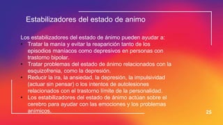 25
Estabilizadores del estado de animo
Los estabilizadores del estado de ánimo pueden ayudar a:
• Tratar la manía y evitar la reaparición tanto de los
episodios maníacos como depresivos en personas con
trastorno bipolar.
• Tratar problemas del estado de ánimo relacionados con la
esquizofrenia, como la depresión.
• Reducir la ira, la ansiedad, la depresión, la impulsividad
(actuar sin pensar) o los intentos de autolesiones
relacionados con el trastorno límite de la personalidad.
• Los estabilizadores del estado de ánimo actúan sobre el
cerebro para ayudar con las emociones y los problemas
anímicos.
 
