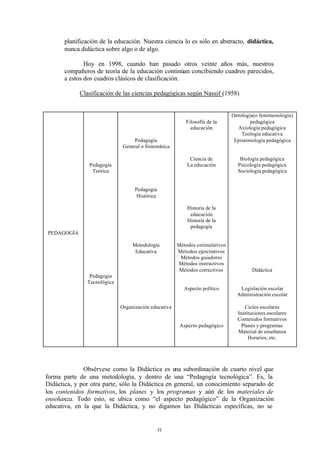 planificación de la educación. Nuestra ciencia lo es sólo en abstracto, didáctica,
       nunca didáctica sobre algo o de algo.

               Hoy en 1998, cuando han pasado otros veinte años más, nuestros
       compañeros de teoría de la educación continúan concibiendo cuadros parecidos,
       a estos dos cuadros clásicos de clasificación.

             Clasificación de las ciencias pedagógicas según Nassif (1958)


                                                                               Ontología(o fenomenología)
                                                          Filosofía de la              pedagógica
                                                            educación            Axiología pedagógica
                                                                                   Teología educativa
                                   Pedagogía                                    Epistemología pedagógica
                               General o Sistemática

                                                            Ciencia de            Biología pedagógica
                Pedagogía                                  La educación          Psicología pedagógica
                 Teórica                                                         Sociología pedagógica


                                    Pedagogía
                                     Histórica

                                                           Historia de la
                                                            educación
                                                           Historia de la
                                                            pedagogía
PEDAGOGÍA

                                   Metodología         Métodos estimulativos
                                    Educativa          Métodos ejercitativos
                                                        Métodos guiadores
                                                       Métodos instructivos
                                                        Métodos correctivos            Didáctica
                 Pedagogía
                Tecnológica
                                                          Aspecto político        Legislación escolar
                                                                                 Administración escolar

                              Organización educativa                                Ciclos escolares
                                                                                 Instituciones escolares
                                                                                 Contenidos formativos
                                                        Aspecto pedagógico         Planes y programas
                                                                                 Material de enseñanza
                                                                                      Horarios, etc.




              Obsérvese como la Didáctica es una subordinación de cuarto nivel que
forma parte de una metodología, y dentro de una “Pedagogía tecnológica”. Es, la
Didáctica, y por otra parte, sólo la Didáctica en general, un conocimiento separado de
los contenidos formativos, los planes y los programas y aún de los materiales de
enseñanza. Todo esto, se ubica como “el aspecto pedagógico” de la Organización
educativa, en la que la Didáctica, y no digamos las Didácticas específicas, no se


                                                 31
 