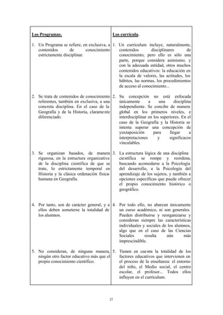 Los Programas.                              Los currícula.

1. Un Programa se refiere, en exclusiva, a 1. Un currículum incluye, naturalmente,
   contenidos        de       conocimiento    contenidos       disciplinares        de
   estrictamente disciplinar.                 conocimiento; pero ello es sólo una
                                              parte, porque considera asimismo, y
                                              con la adecuada entidad, otros muchos
                                              contenidos educativos: la educación en
                                              la escala de valores, las actitudes, los
                                              hábitos, las normas, los procedimientos
                                              de acceso al conocimiento...

2. Se trata de contenidos de conocimiento 2. Su concepción no está enfocada
   referentes, también en exclusiva, a una   únicamente       a     una      disciplina
   concreta disciplina. En el caso de la     independiente. Se concibe de manera
   Geografía y de la Historia, clarame nte   global en los primeros niveles, e
   diferenciado.                             interdisciplinar en los superiores. En el
                                             caso de la Geografía y la Historia se
                                             intenta superar una concepción de
                                             yuxtaposición       para     llegar      a
                                             interpretaciones      y      significacos
                                             vinculables.

3. Se organizan basados, de manera 3. La estructura lógica de una disciplina
   rigurosa, en la estructura organizativa  científica se rompe y reordena,
   de la disciplina científica de que se    buscando acomodarse a la Psicología
   trate, lo estrictamente temporal en      del desarrollo, a la Psicología del
   Historia y la clásica ordenación física- aprendizaje de los sujetos, y también a
   humana en Geografía.                     opciones específicas que puede ofrecer
                                            el propio conocimiento histórico o
                                            geográfico.


4. Por tanto, son de carácter general, y a 4. Por todo ello, no abarcan únicamente
   ellos deben someterse la totalidad de      un curso académico, ni son generales.
   los alumnos.                               Pueden distribuirse y reorganizarse y
                                              consideran siempre las características
                                              individuales y sociales de los alumnos,
                                              algo que en el caso de las Ciencias
                                              Sociales      resulta     aún      más
                                              imprescindible.

5. No consideran, de ninguna manera, 5. Tienen en cue nta la totalidad de los
   ningún otro factor educativo más que el factores educativos que intervienen en
   propio conocimiento científico.         el proceso de la enseñanza: el entorno
                                           del niño, el Medio social, el centro
                                           escolar, el profesor... Todos ellos
                                           influyen en el currículum.



                                          37
 