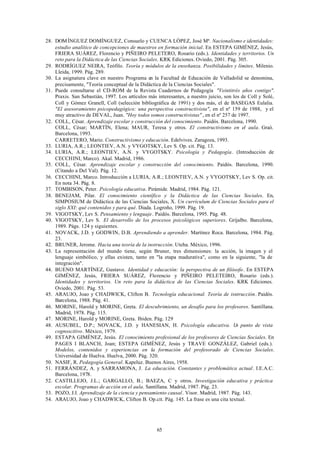28. DOM ÍNGUEZ DOMÍNGUEZ, Consuelo y CUENCA LÓPEZ, José Mª. Nacionalismo e identidades:
    estudio analítico de concepciones de maestros en formación inicial. En ESTEPA GIMÉNEZ, Jesús,
    FRIERA SUÁREZ, Florencio y PIÑEIRO PELETERO, Rosario (eds.). Identidades y territorios. Un
    reto para la Didáctica de las Ciencias Sociales. KRK Ediciones. Oviedo, 2001. Pág. 305.
29. RODRÍGUEZ NEIRA, Teófilo. Teoría y módulos de la enseñanza. Posibilidades y límites. Milenio.
    Lleida, 1999. Pág. 289.
30. La asignatura clave en nuestro Programa en la Facultad de Educación de Valladolid se denomina,
    precisamente, "Teoría conceptual de la Didáctica de la Ciencias Sociales".
31. Puede consultarse el CD-ROM de la Revista Cuadernos de Pedagogía "Veintitrés años contigo".
    Praxis. San Sebastián, 1997. Los artículos más interesantes, a nuestro juicio, son los de Coll y Solé,
    Coll y Gómez Granell, Coll (selección bibliográfica de 1991) y dos más, el de BASEGAS Eulalia.
    "El asesoramiento psicopedagógico: una perspectiva constructivista", en el nº 159 de 1988, y el
    muy atractivo de DEVAL, Juan. "Hoy todos somos constructivistas" , en el nº 257 de 1997.
32. COLL, César. Aprendizaje escolar y construcción del conocimiento. Paidós. Barcelona, 1990.
    COLL, César; MARTÍN, Elena; MAUR, Teresa y otros. El constructivismo en el aula. Graó.
    Barcelona, 1993.
    CARRETERO, Mario. Constructivismo y educación. Edelvives. Zaragoza, 1993.
33. LURIA, A.R.; LEONTIEV, A.N. y VYGOTSKY, Lev S. Op. cit. Pág. 13.
34. LURIA, A.R.; LEONTIEV, A.N. y VYGOTSKY. Psicología y Pedagogía. (Introducción de
    CECCHINI, Marco). Akal. Madrid, 1986.
35. COLL, César. Aprendizaje escolar y construcción del conocimiento. Paidós. Barcelona, 1990.
    (Citando a Del Val). Pág. 12.
36. CECCHINI, Marco. Introducción a LURIA, A.R.; LEONTIEV, A.N. y VYGOTSKY, Lev S. Op. cit.
    En nota 34. Pág. 8.
37. TOMBISON, Peter. Psicología educativa. Pirámide. Madrid, 1984. Pág. 121.
38. BENEJAM, Pilar. El conocimiento científico y la Didáctica de las Ciencias Sociales. En,
    SIMPOSIUM de Didáctica de las Ciencias Sociales, X. Un currículum de Ciencias Sociales para el
    siglo XXI: qué contenidos y para qué. Diada. Logroño, 1999. Pág. 19.
39. VIGOTSKY, Lev S. Pensamiento y lenguaje. Paidós. Barcelona, 1995. Pág. 48.
40. VIGOTSKY, Lev S. El desarrollo de los procesos psicológicos superiores. Grijalbo. Barcelona,
    1989. Págs. 124 y siguientes.
41. NOVACK, J.D. y GODWIN, D.B. Aprendiendo a aprender. Martínez Roca. Barcelona, 1984. Pág.
    23.
42. BRUNER, Jerome. Hacia una teoría de la instrucción. Uteha. México, 1996.
43. La representación del mundo tiene, según Bruner, tres dimensiones: la acción, la imagen y el
    lenguaje simbólico, y ellas existen, tanto en "la etapa madurativa", como en la siguiente, "la de
    integración".
44. BUENO MARTÍNEZ, Gustavo. Identidad y educación: la perspectiva de un filósofo. En ESTEPA
    GIMÉNEZ, Jesús, FRIERA SUÁREZ, Florencio y PIÑEIRO PELETEIRO, Rosario (eds.).
    Identidades y territorios. Un reto para la didáctica de las Ciencias Sociales. KRK Ediciones.
    Oviedo, 2001. Pág. 53.
45. ARAUJO, Joao y CHADWICK, Clifton B. Tecnología educacional. Teoría de isntrucción. Paidós.
    Barcelona, 1988. Pág. 41.
46. MORINE, Harold y MORINE, Greta. El descubrimiento, un desafío para los profesores. Santillana.
    Madrid, 1978. Pág. 115.
47. MORINE, Harold y MORINE, Greta. Ibiden. Pág. 129
48. AUSUBEL, D.P.; NOVACK, J.D. y HANESIAN, H. Psicología educativa. U punto de vista   n
    cognoscitivo. México, 1979.
49. ESTAPA GIMÉNEZ, Jesús. El conocimiento profesional de los profesores de Ciencias Sociales. En
    PAGES I BLANCH, Joan; ESTEPA GIMÉNEZ, Jesús y TRAVE GONZÁLEZ, Gabriel (eds.).
    Modelos, contenidos y experiencias en la formación del profesorado de Ciencias Sociales.
    Universidad de Huelva. Huelva, 2000. Pág. 320.
50. NASIF, R. Pedagogía General. Kapeluz. Buenos Aires, 1958.
51. FERRÁNDEZ, A. y SARRAMONA, J. La educación. Constantes y problemática actual. I.E.A.C.
    Barcelona, 1978.
52. CASTILLEJO, J.L.; GARGALLO, B.; BAEZA, C y otros. Investigación educativa y práctica
    escolar. Programas de acción en el aula. Santillana. Madrid, 1987. Pág. 23.
53. POZO, J.I. Aprendizaje de la ciencia y pensamiento causal. Visor. Madrid, 1987. Pág. 143.
54. ARAUJO, Joao y CHADWICK, Clifton B. Op.cit. Pág. 145. La frase es una cita textual.




                                                   65
 