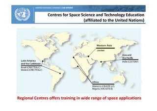 is-space-technology-contributing-enough-to-disaster-risk-reduction-pdf