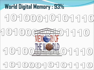 World Digital Memory : 93%
 