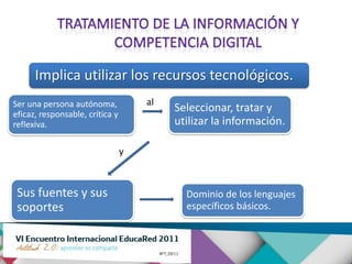Implica utilizar los recursos tecnológicos.
Ser una persona autónoma,            al
eficaz, responsable, crítica y
                                          Seleccionar, tratar y
reflexiva.                                utilizar la información.

                                 y



 Sus fuentes y sus                          Dominio de los lenguajes
 soportes                                   específicos básicos.
 