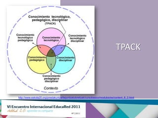 TPACK




http://www.eskola20.org/prestakuntza/laguntzatutoretzak/cursobasico/modulos/es/content_8_2.html
 