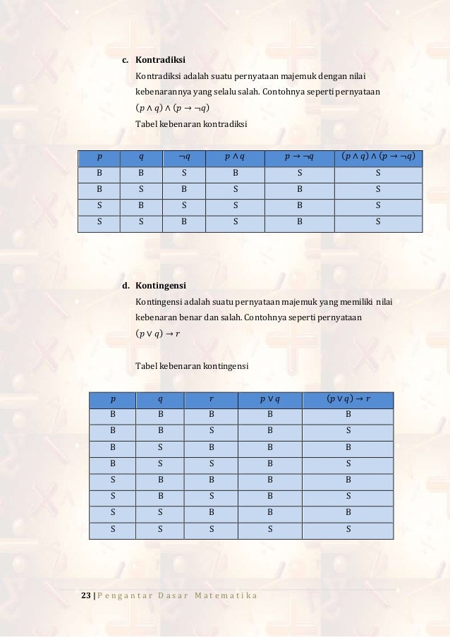 Pengantar Dasar Matematika Logika Matematika