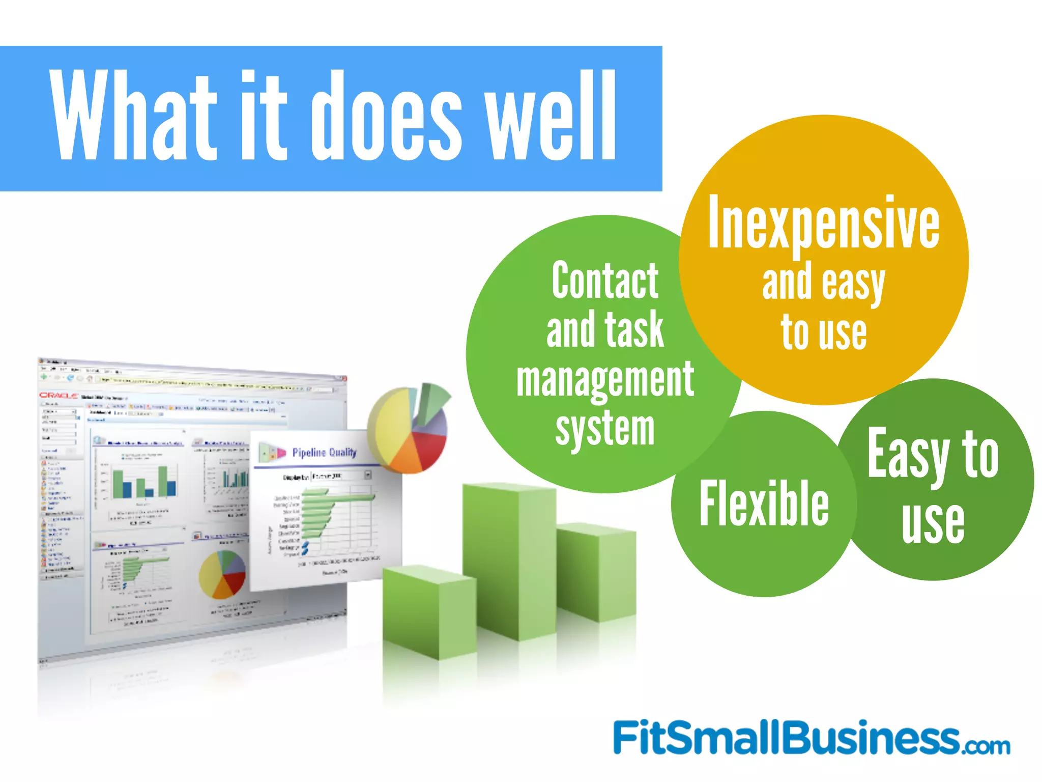 Easy to
useFlexible
Contact
and task
management
system
Inexpensive
and easy
to use
What it does well