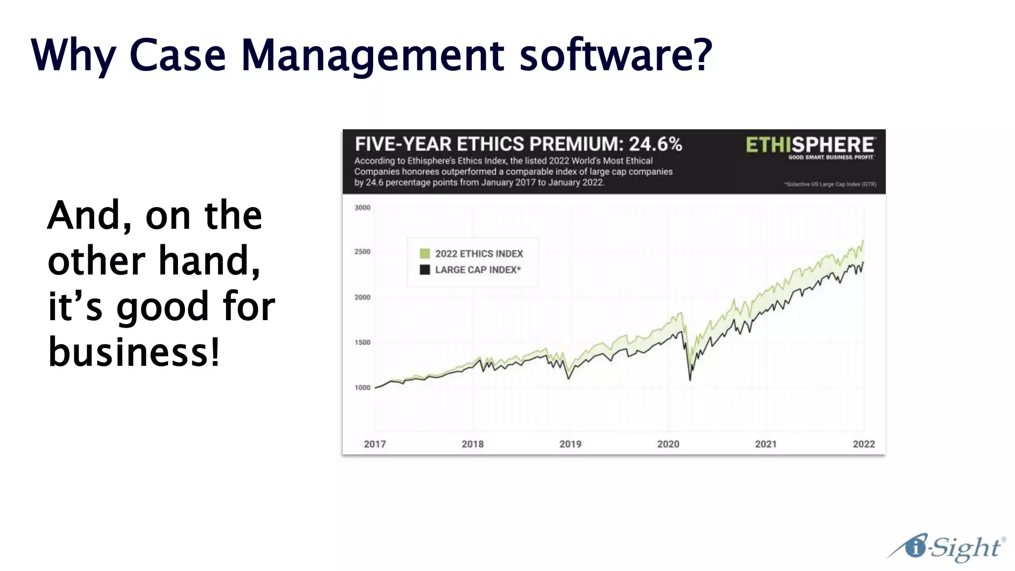 Why Case Management software?
And, on the
other hand,
it’s good for
business!
 