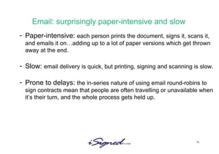 Email: surprisingly paper-intensive and slow Paper-intensive:  each person prints the document, signs it, scans it, and emails it on…adding up to a lot of paper versions which get thrown away at the end.  Slow:  email delivery is quick, but printing, signing and scanning is slow.  Prone to delays:  the in-series nature of using email round-robins to sign contracts mean that people are often travelling or unavailable when it’s their turn, and the whole process gets held up. 