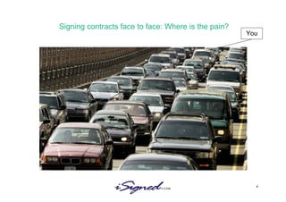 Signing contracts face to face: Where is the pain? You 