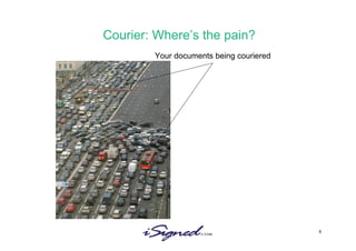 Courier: Where’s the pain? Your documents being couriered 