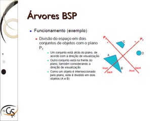 Árvores BSPÁrvores BSP
 