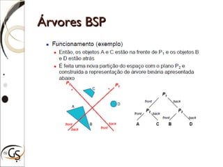 Árvores BSPÁrvores BSP
 