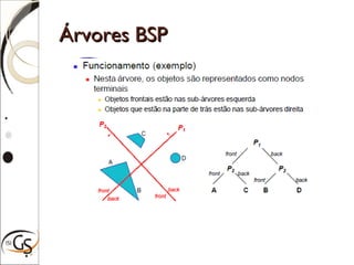 Árvores BSPÁrvores BSP
 