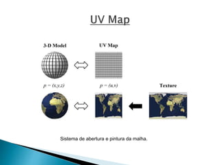 Sistema de abertura e pintura da malha.
 