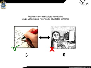 Projetovates.blogspot.com - 2010
x
3 0
Problemas em distribuição de trabalho
Grupo voltado para roteiro e/ou atividades similares
 