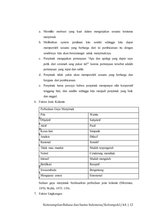 Keterampilan Bahasa dan Sastra Indonesia/Kelompok1/4A | 12
a. Memiliki motivasi yang kuat dalam mengerjakan sesuatu terutama
menyimak
b. Melibatkan system penilaian kita sendiri sehingga kita dapat
memperoleh sesuatu yang berharga dari isi pembicaraan itu dengan
sendirinya kita akan bersemangat untuk menyimaknya.
c. Penyimak mengajukan pertanyaan “Apa dan apalagi yang dapat saya
petik dari ceramah sang pakar ini?” karena pertanyaan tersebut adalah
pertanyaan yang tepat dan sahih.
d. Penyimak tidak yakin akan memperoleh sesuatu yang berharga dan
berguna dari pembicaraan.
e. Penyimak harus percaya bahwa penyimak mempunyai sifat kooperatif
tenggang hati, dan analitis sehingga kita menjadi penyimak yang baik
dan unggul.
6. Faktor Jenis Kelamin
G
a
m
b
a
r
:
P
e
r
bedaan gaya menyimak berdasarkan perbedaan jenis kelamin (Silverman,
1970; Webb, 1975: 139).
7. Faktor Lingkungan
Perbedaan Gaya Menyimak
Pria Wanita
Objektif Subjektif
Aktif Pasif
Keras hati Simpatik
Analisis Difusif
Rasional Sensitif
Tidak mau mundur Mudah terpengaruh
Netral Cenderung memihak
Intrusif Mudah mengalah
Berdikari Reseptif
Swasembada Bergantung
Menguasai emosi Emosional
 